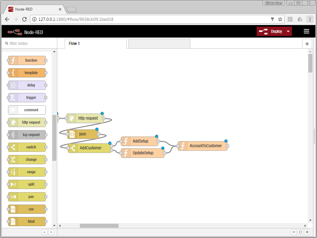 The function Node for Mapping an Account to a Customer