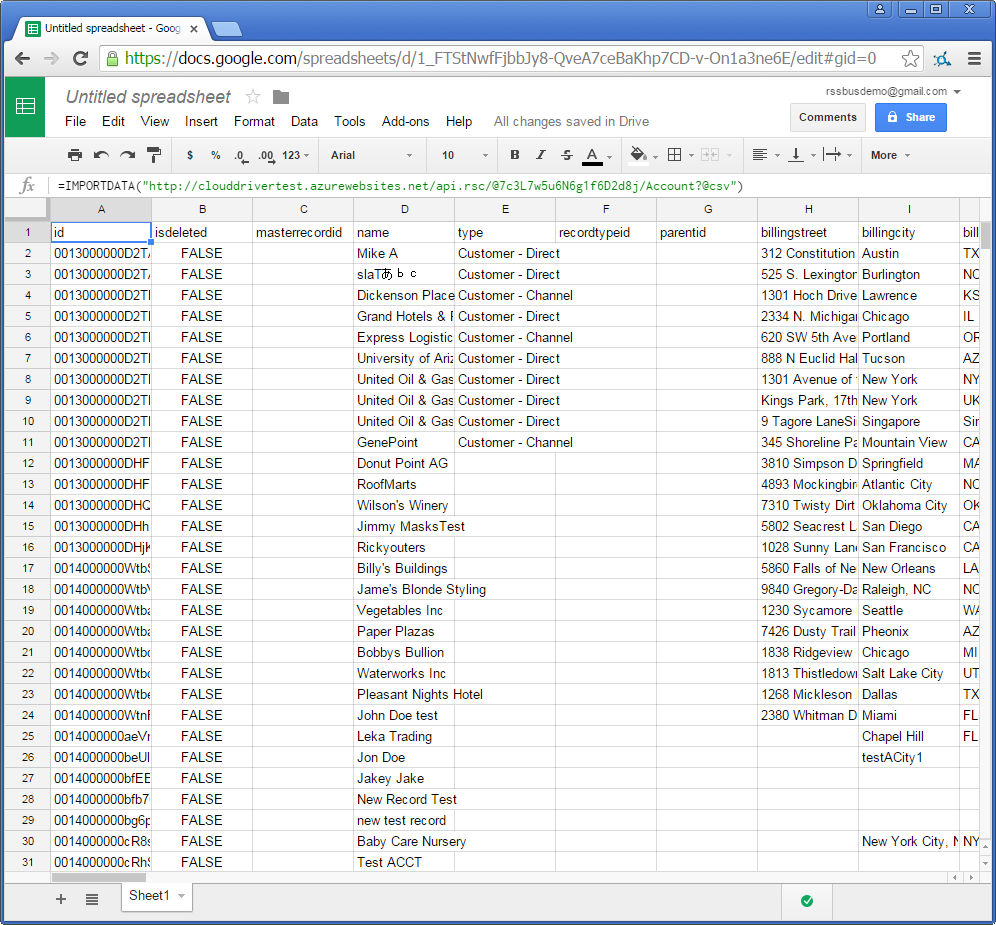 Consuming Web services in Google Sheets. (Salesforce is shown.)